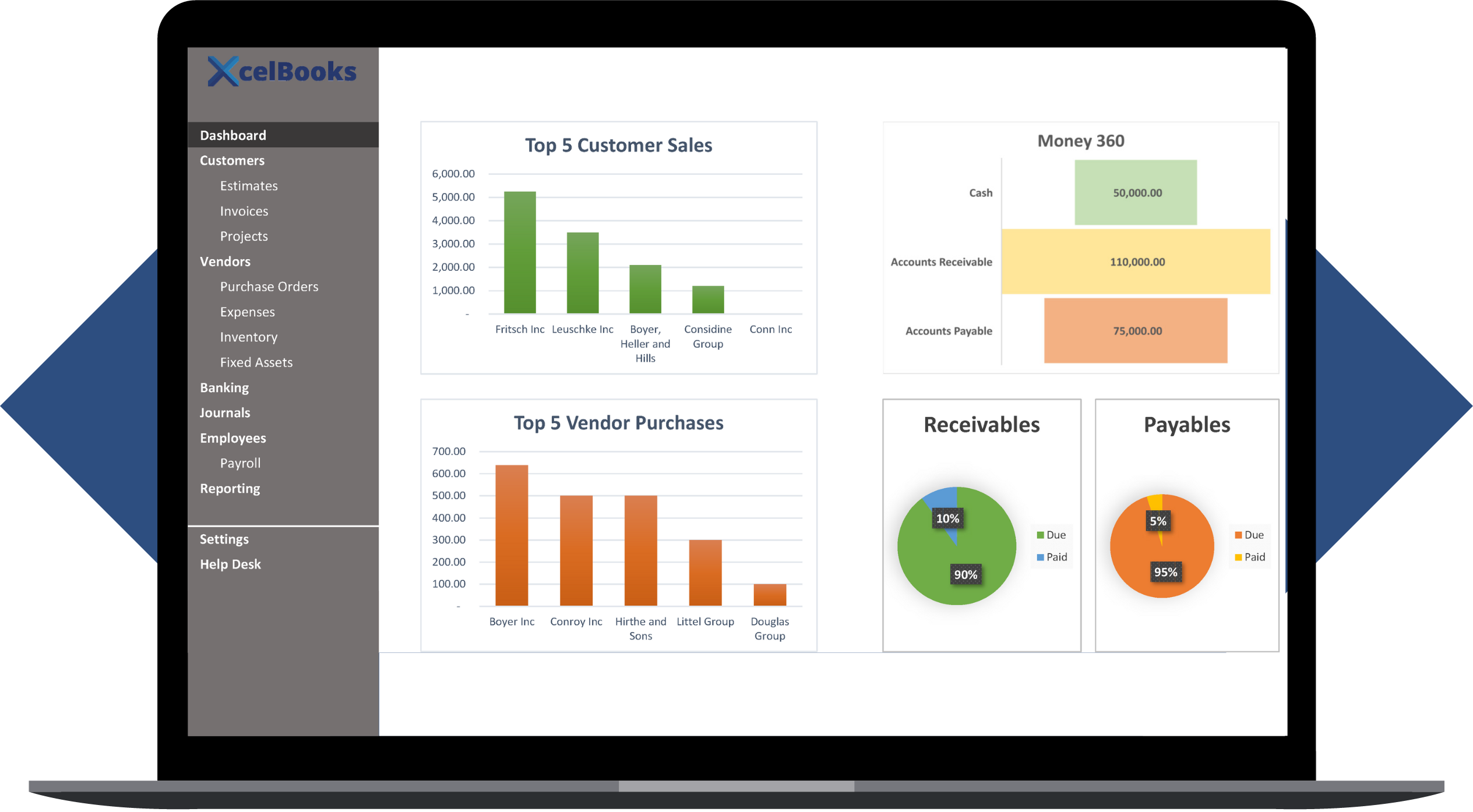 Financial Solution- All in One Accounting Excel Template